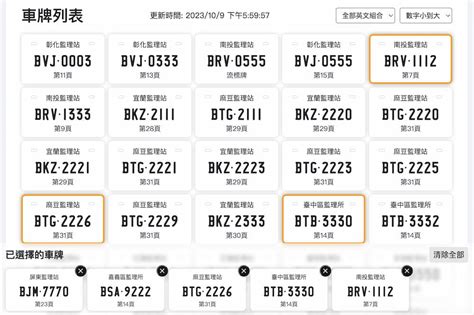 牌號吉數|車牌選號工具｜附：車牌吉凶、數字五行命理分析 – 免 